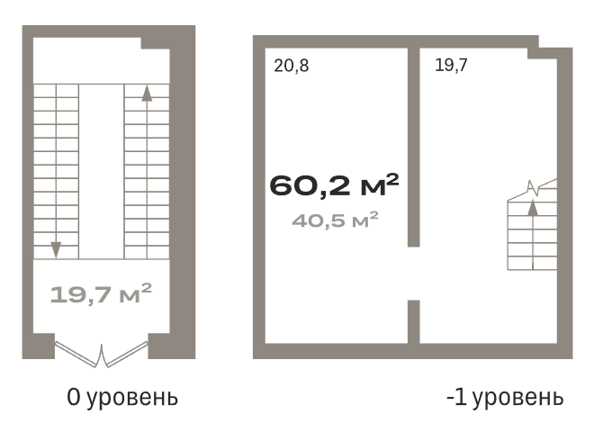 Схема объекта